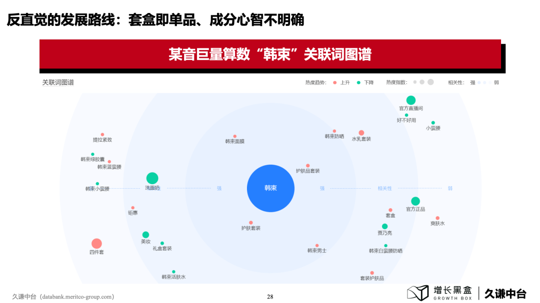 100页PPT+一手数据，解读下沉消费市场的新商机