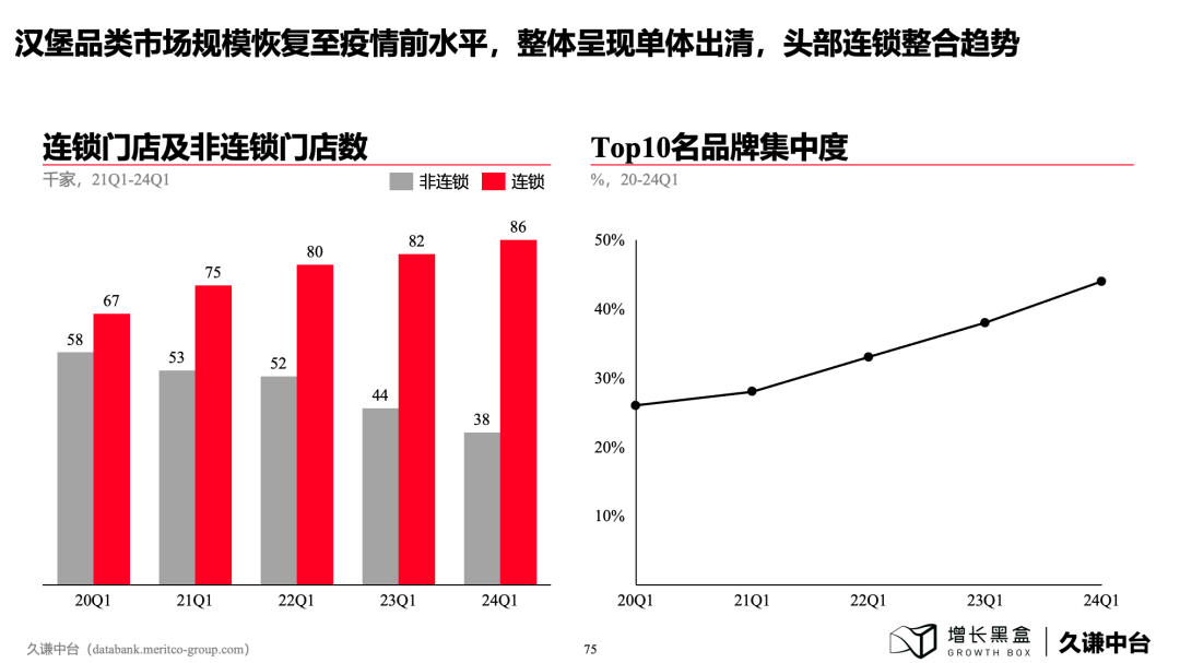 100页PPT+一手数据，解读下沉消费市场的新商机