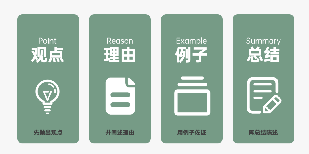 2024年策略人必备的124个营销模型（14.0最新版）