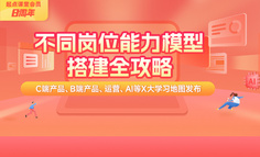 產品經理「能力模型」搭建全攻略