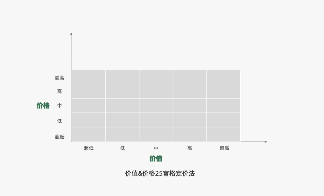 2024年策略人必备的124个营销模型（14.0最新版）