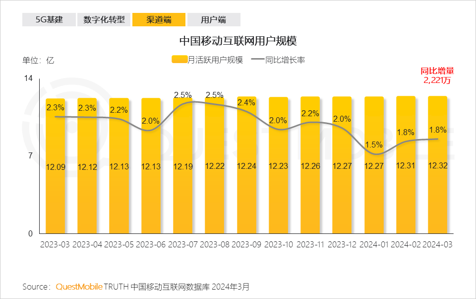 月入超30万，中小创作者在支付宝找到最后一片蓝海？