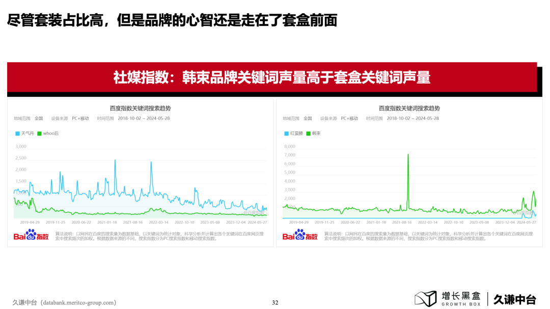 100页PPT+一手数据，解读下沉消费市场的新商机