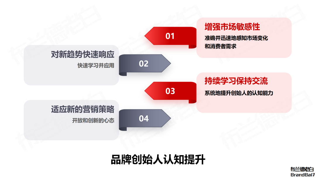 品牌难以突破瓶颈？老板认知是根本问题！