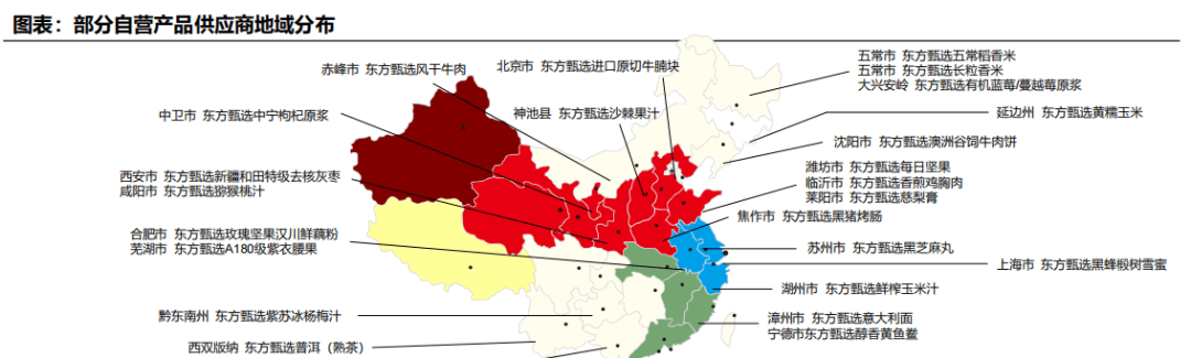 新东方300天再造董宇辉？