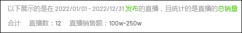 头部达人月销5000万，做电商不如卖团购？