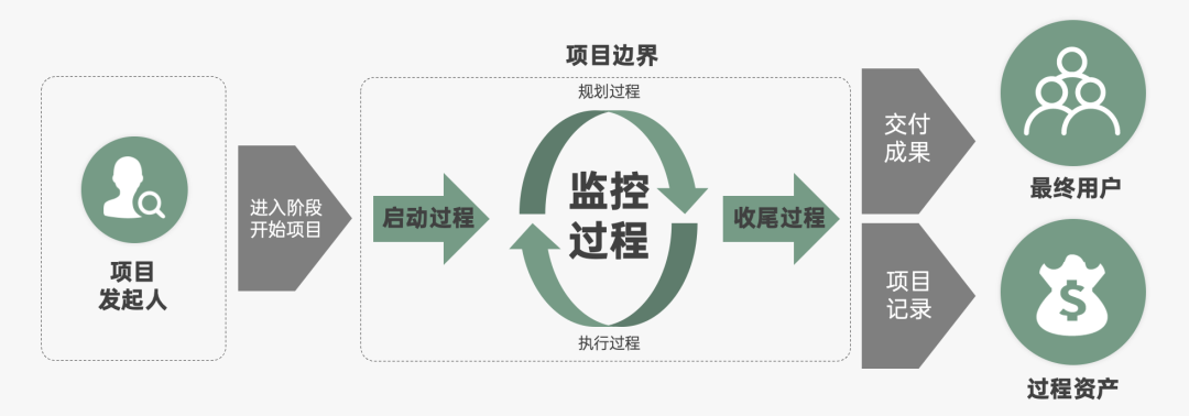 2024年策略人必备的124个营销模型（14.0最新版）