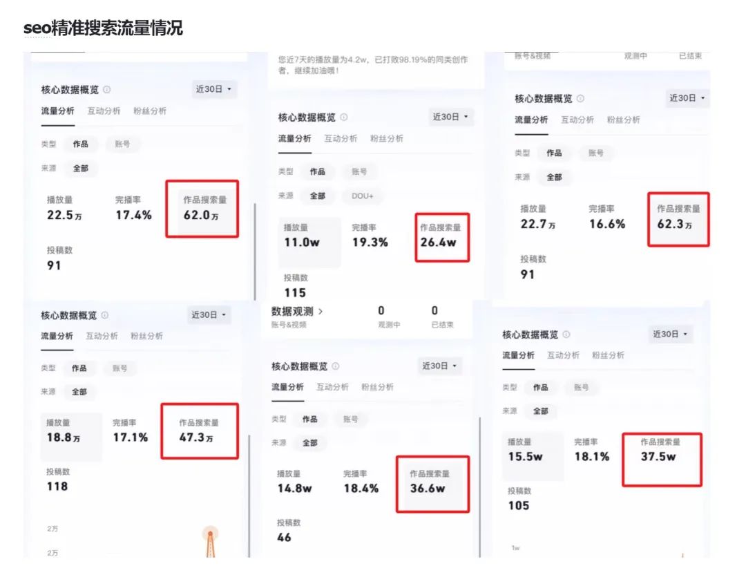 AI+短视频混剪，一键生成1000条视频，打造线上获客矩阵！