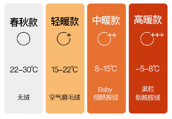 我直说了，中国营销已经大变天