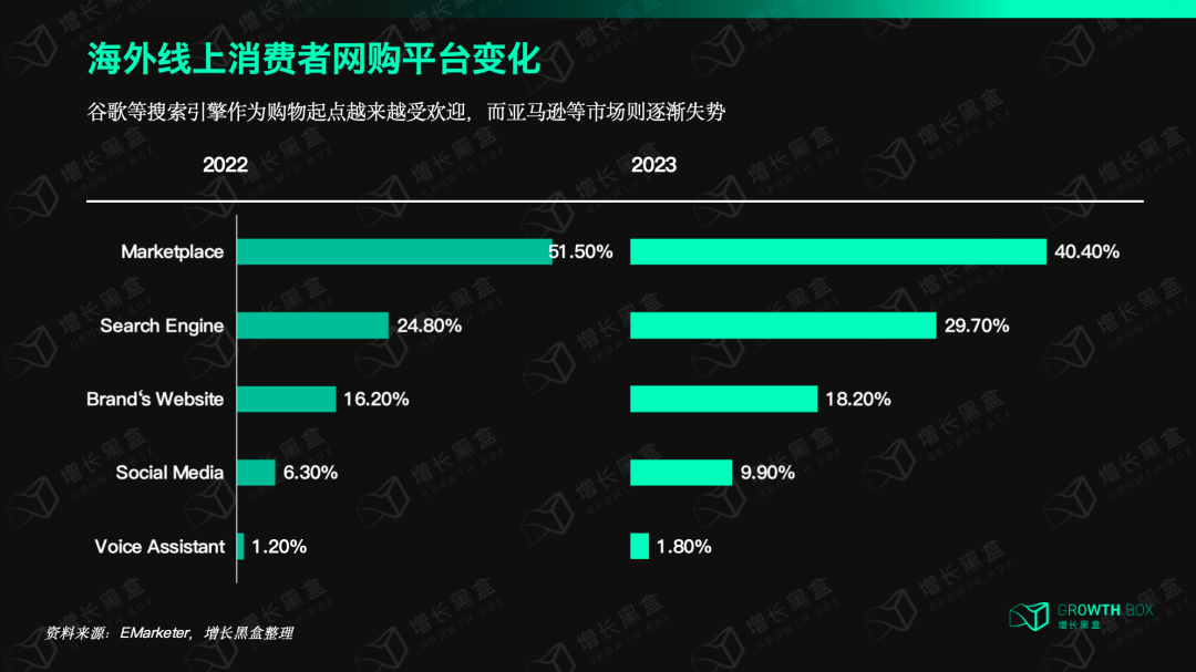 名创优品的海外本土化，没你想得那么简单