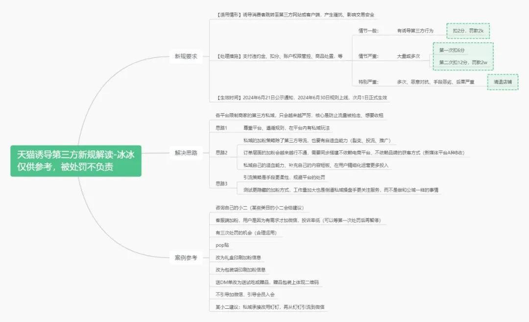 天猫干掉包裹卡引流，是为钉钉私域铺路吗？