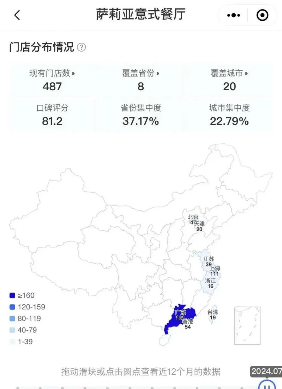 萨莉亚的低价，中国餐饮学不会？