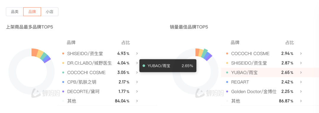 “远嫁中东当富婆”引争议，跨国情侣博主正在被流量反噬