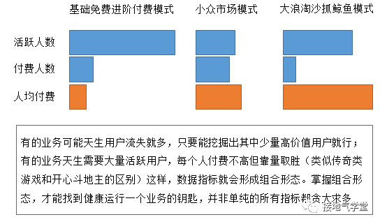 操作手册：如何提高数据洞察力？