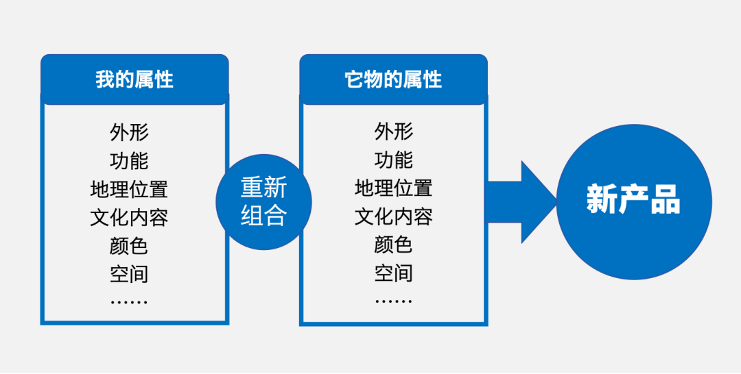 1个原理解释：企业如何打造新质生产力？