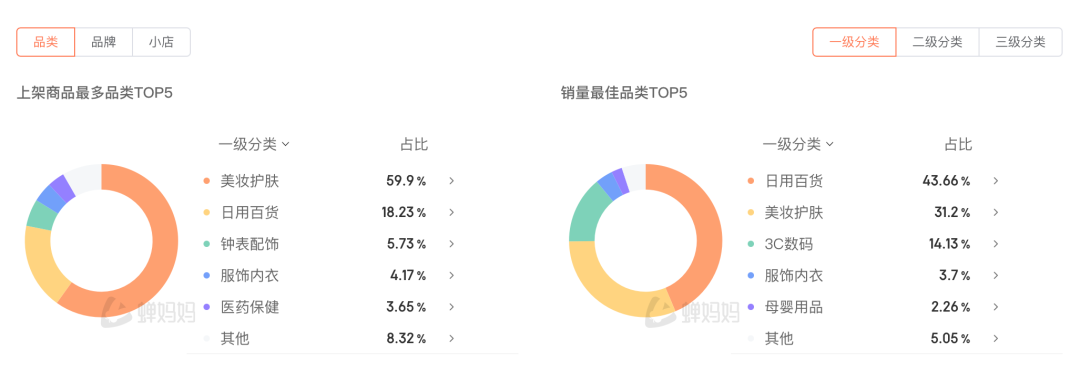 “远嫁中东当富婆”引争议，跨国情侣博主正在被流量反噬