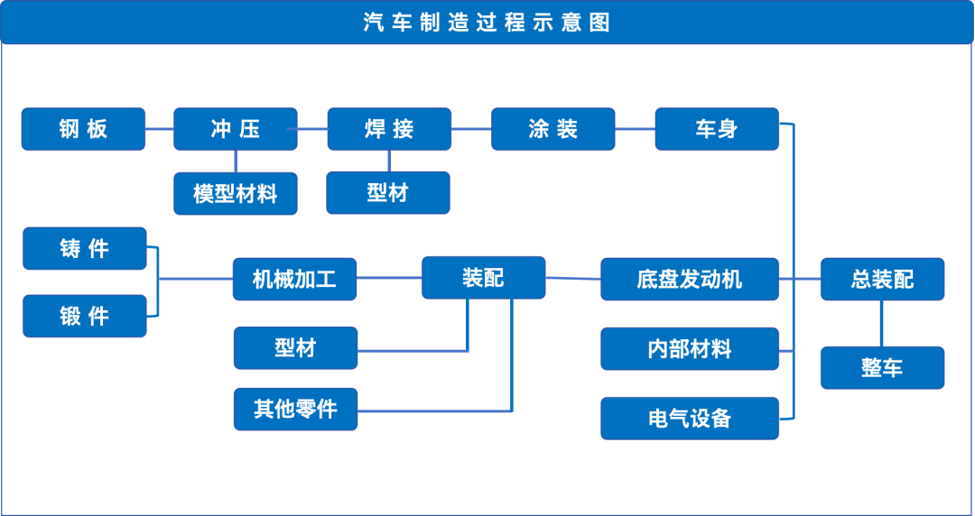 1个原理解释：企业如何打造新质生产力？