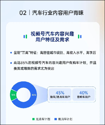 全员出击？车企直播开启“团战”时代