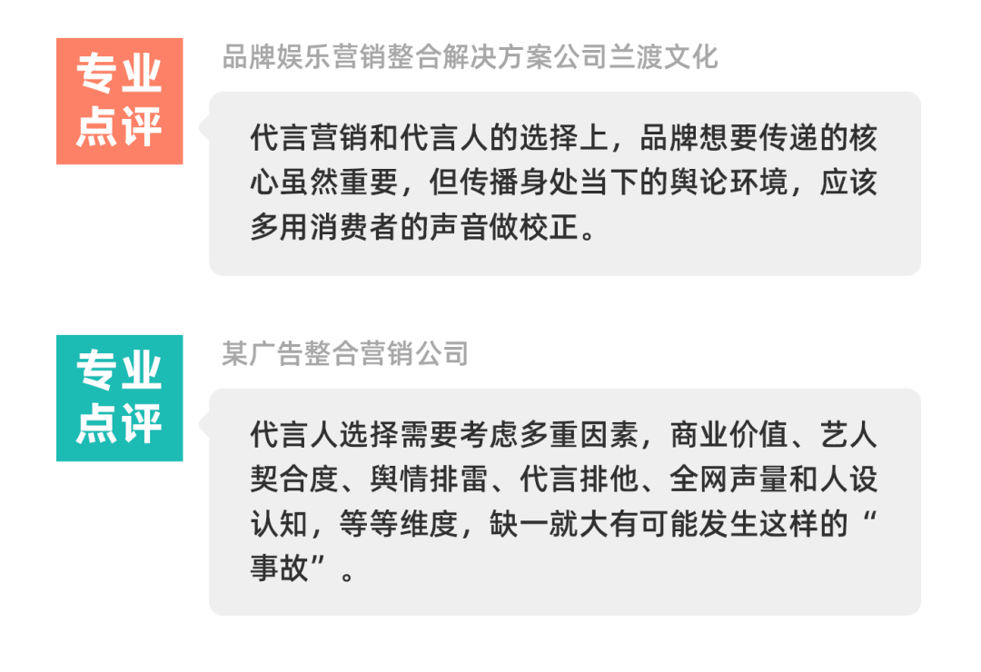 156个品牌202位艺人代言，谁出圈谁玩砸？ | 代言人月度辣评