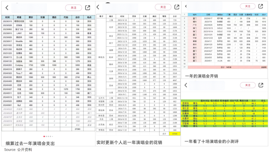 演唱会“祛虚火”：票价五折，黄牛散场