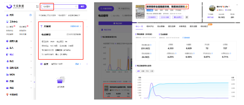 找到爆文！拆解爆文！成为爆文！