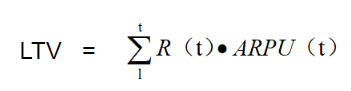 LTV计算方法和应用