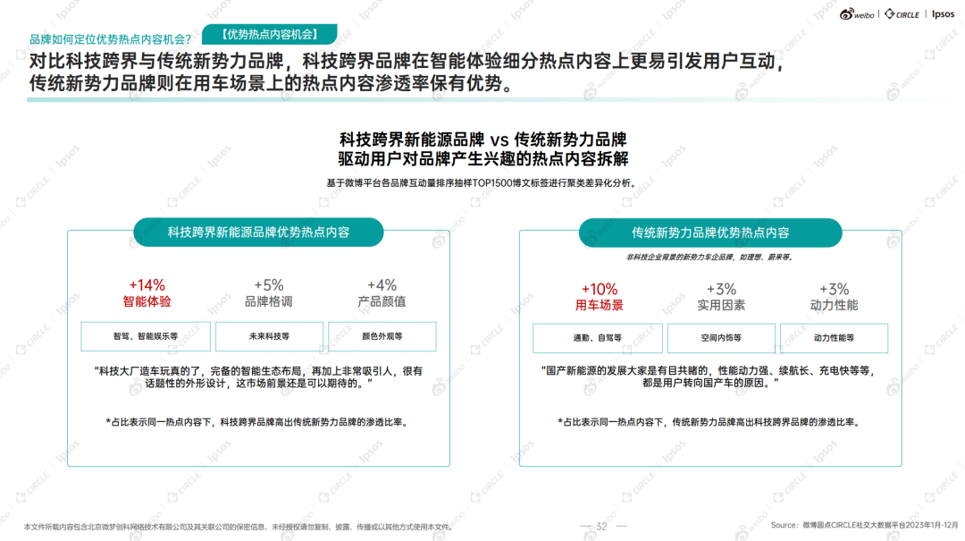 汽车进入平权时代，“王侯将相，宁有种乎？”