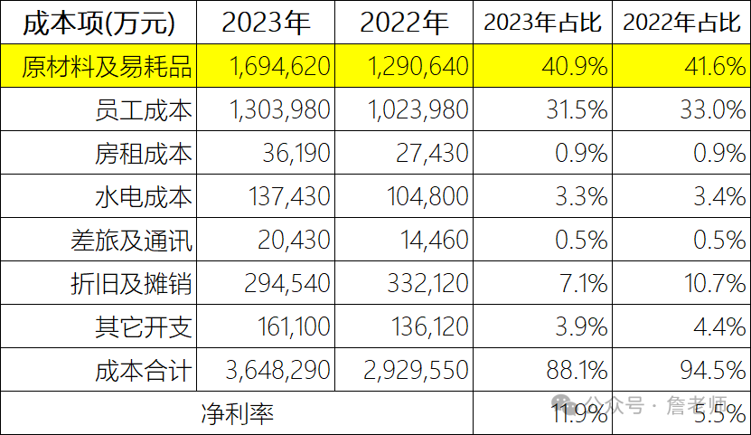 产品经理如何提升系统思考能力